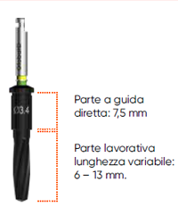 Le frese sono composte da due parti distinte - Kit di Chirurgia Guidata